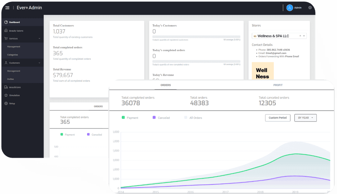 Marketplace Admin